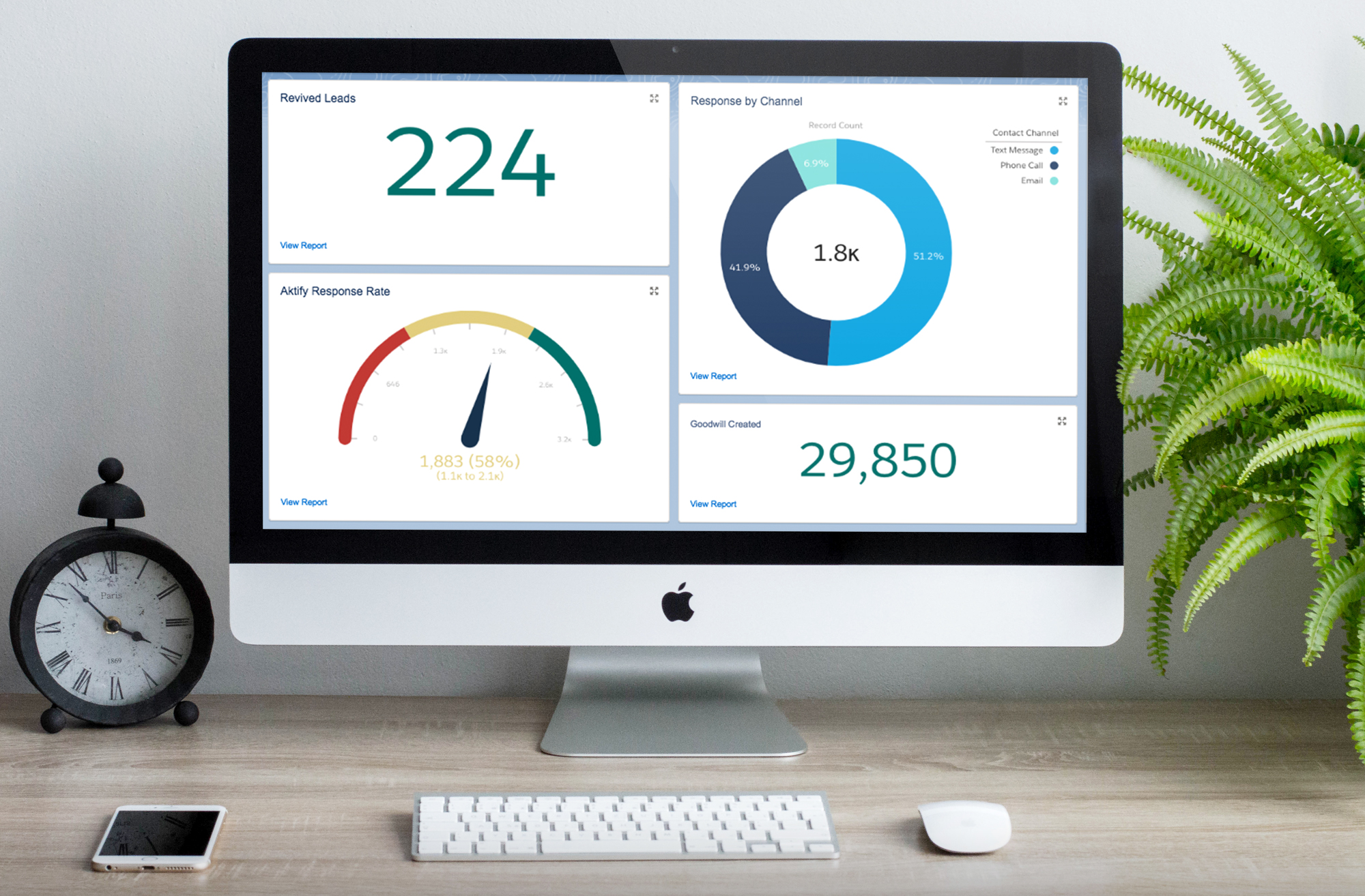 imac_report_mockup