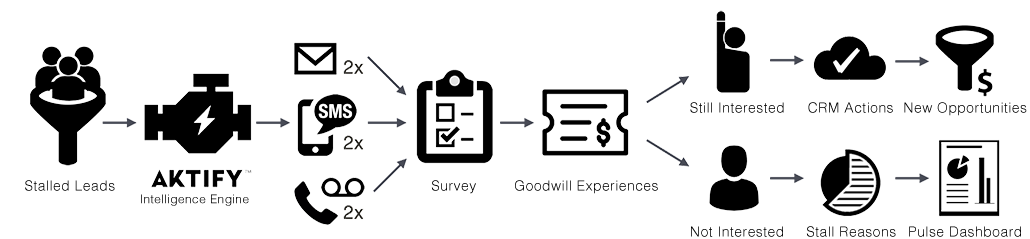 overview-icons2